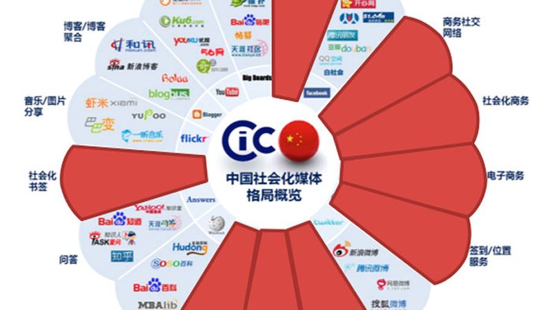 北京TVC广告片与宣传片：本质区别与制作要点